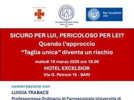 Sicuro per Lui, Pericoloso per Lei? Quando l’approccio “taglia unica” diventa un rischio